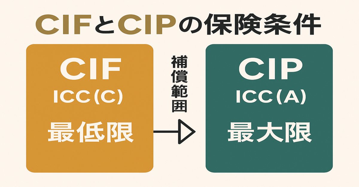 【図解付き】CIFとCIPの保険の違いを理解する｜ICC(C)とICC(A)を簡単比較